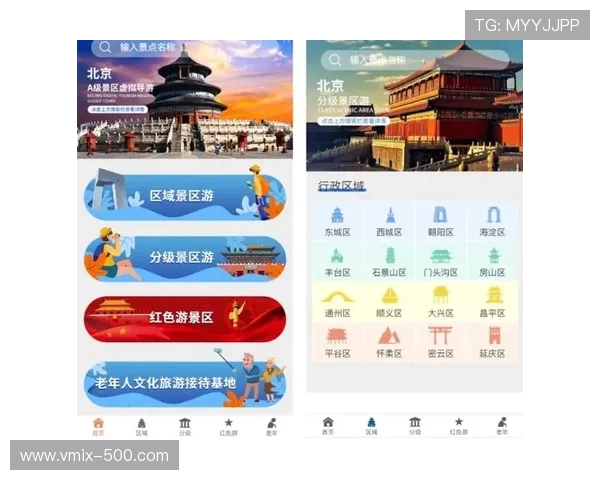 赛事平台与旅游服务整合，开发主题旅游产品
